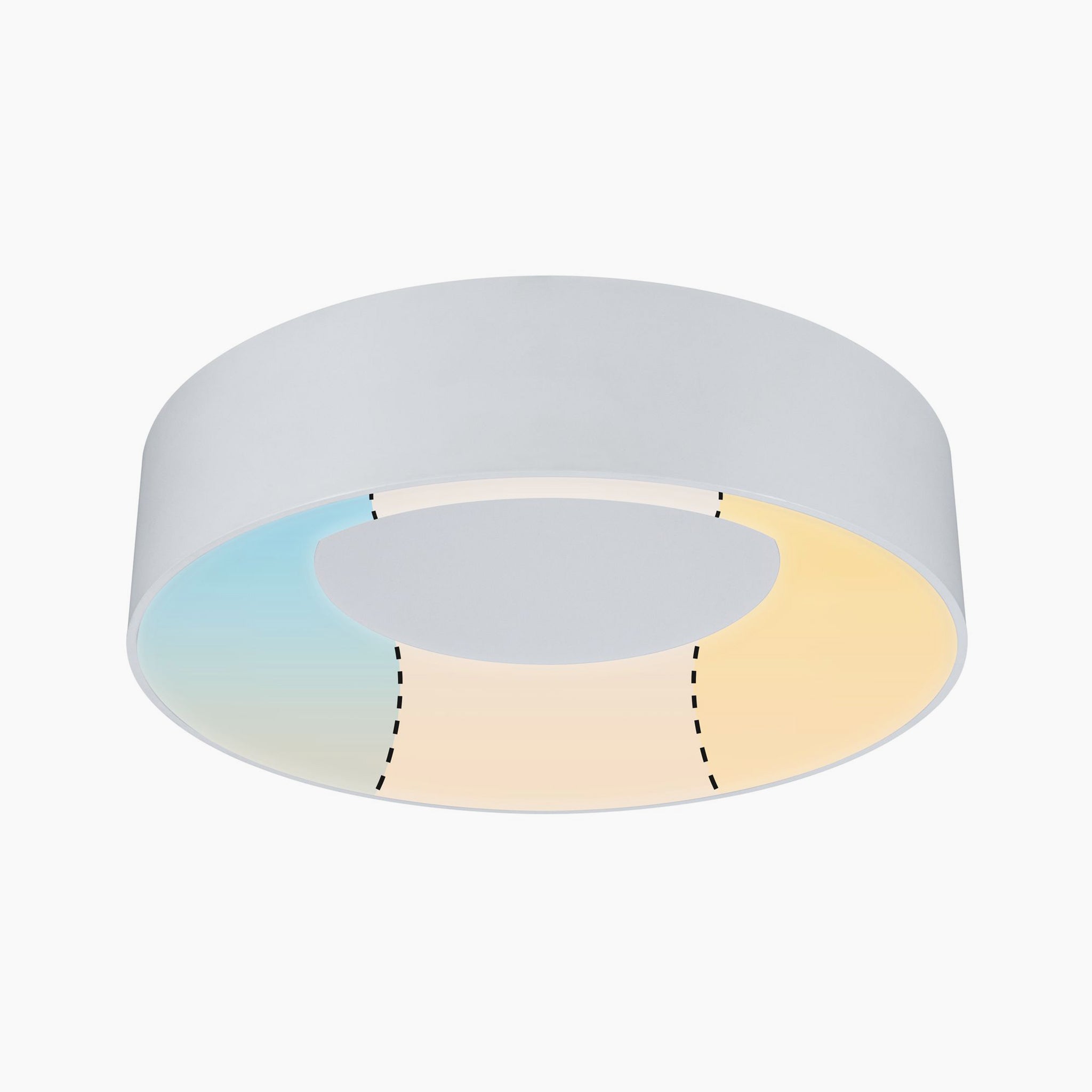 The Casca 18W LED Switch 1500lm Ceiling Light in White features segments with different color temperatures in blue, white, and yellow, allowing for adjustable light color to create a special lighting effect.